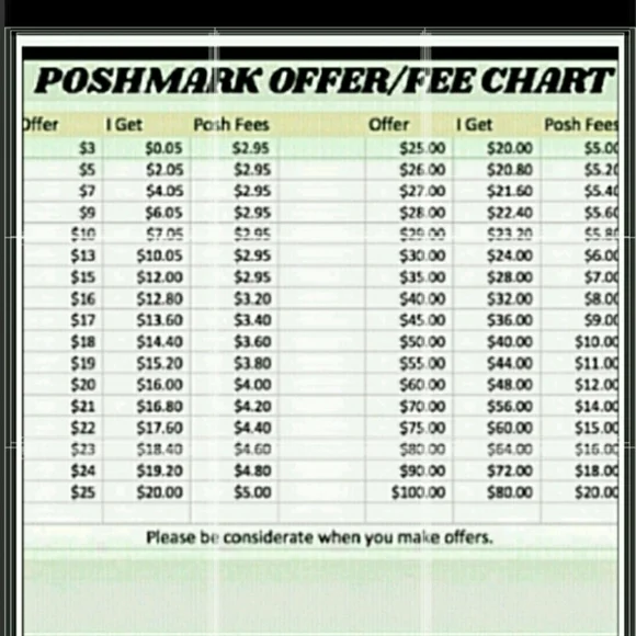 NWT TCP - Picture 5 of 6